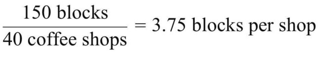 hoboken coffee shops deep dive